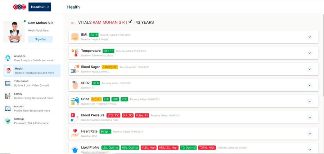 screenshot for complete electronic patient records