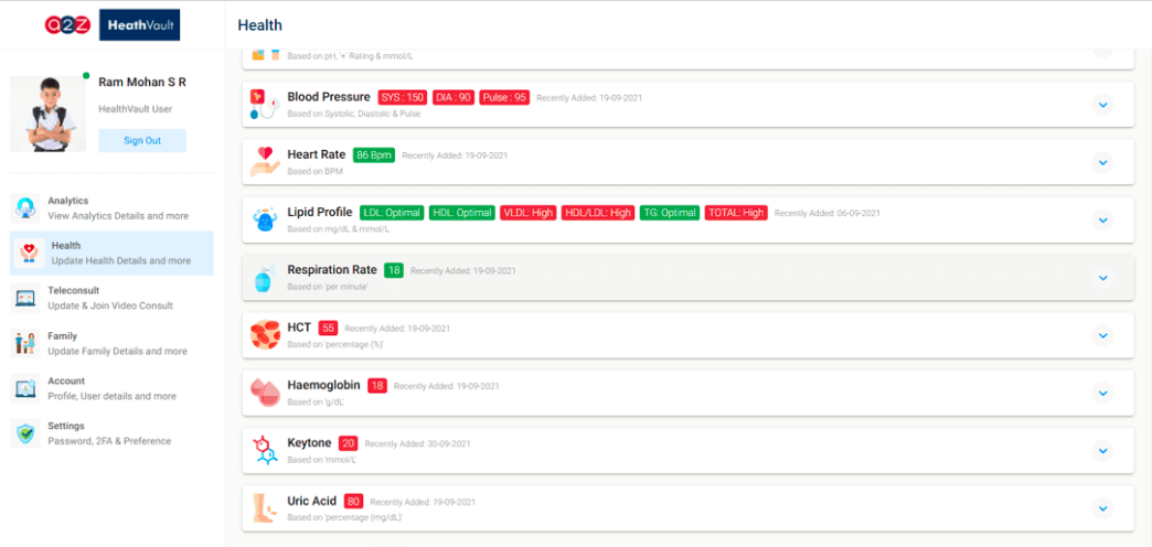 All Vitals and interpretation displayed in easy to understand design